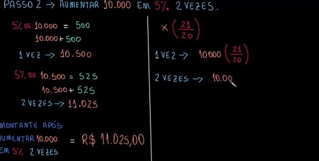 Exemplo resolvido: juros compostos
