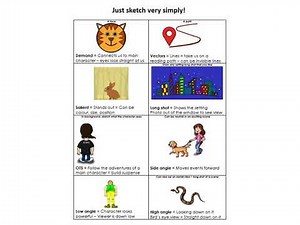 Visual Literacy and Picture Books in Lower Primary Classes