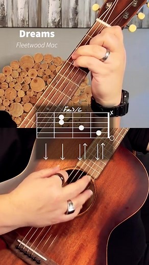 155K views · 941 reactions | Dreams by Fleetwood Mac Guitar Tutorial! #guitar #guitarra #guitare #music #musica #chevansmusic #musician #guitartutorial #acousticcover #learnguitar #musicteacher #guitarlessons #guitarteacher #guitaristsofinstagram #easy #beginner #chords #guitarchords #guitarist #guitaristsoftiktok #guitarists #guitariste #gitaro #kitarë #kitarr #gitarre #gitar #chitarra | Chas Evans | Facebook