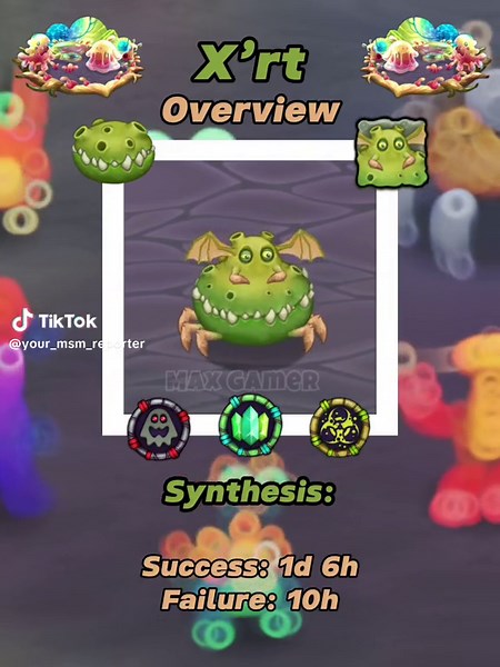 Your Msm Reporter on TikTok