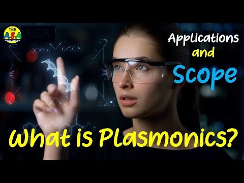 What is Plasmonics | For beginners