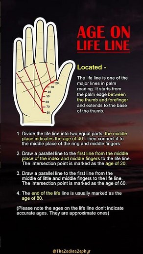 Finding Your Age on the Life Line: Palm Reading Secrets🔮 #life #line #reading #astrology #english