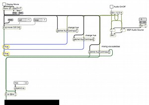 mixing videos using amplitude tracking