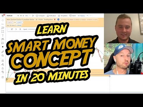 Learn to Trade Smart Money Concept in 20 Minutes