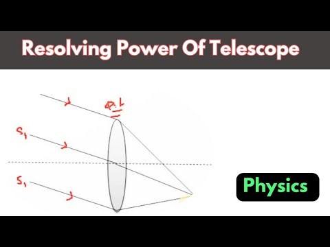 Resolving Power Of Telescope | Physics