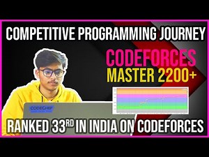Competitive Programming Journey || Master(2200+) on Codeforces || Advice for Competitive Programming