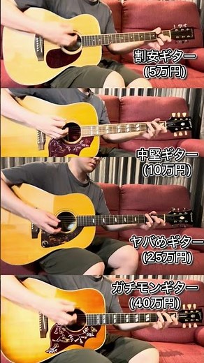 ギター弾き比べ – 値段別