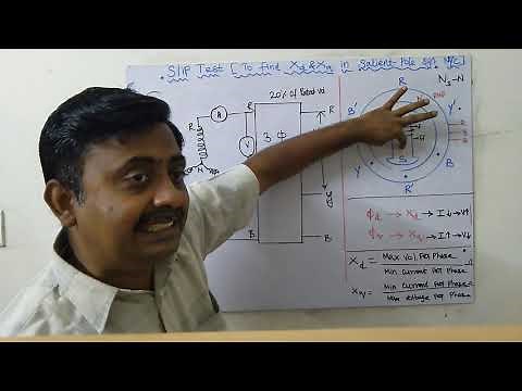 22=Slip test to find Xd & Xq in salient pole synchronous machine