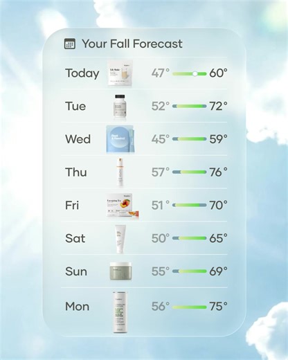 Your fall forecast is here and we're happy to report it's sparkling. 😉 #Shaklee *This statement has not been evaluated by the Food and Drug Administration. This product is not intended to diagnose, treat, cure, or prevent any disease. | Shaklee Corporation