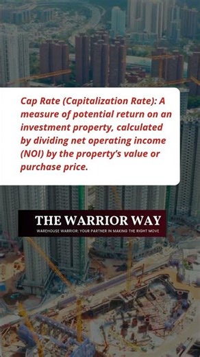 Cap Rate Explained📊