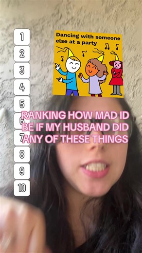 Ranking My Husband's Potential Offenses