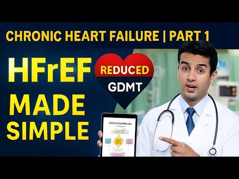 Chronic Heart Failure Part 1 | Complete (HFrEF) GDMT Approach Simplified