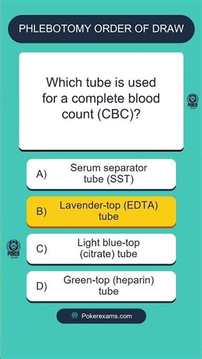 Phlebotomy Order Of Draw