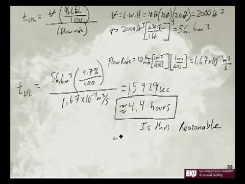 Time for compartment to reach lower flammability limit (LFL) example