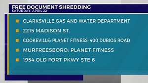 Free document shredding events around Middle TN