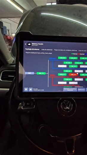 LEONARDI HIGH PERFORMANCE on Instagram: "VW VENTO PROBLEMAS DE ABS #mecanica #VW #vento #abs #abs #esp #frenos"