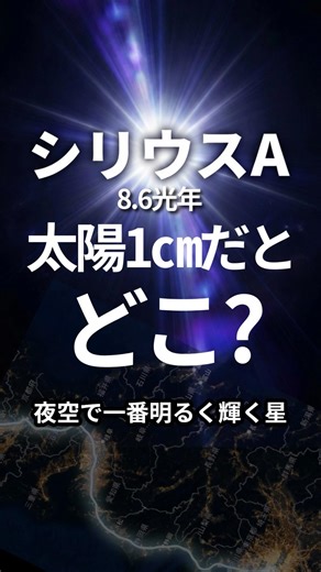 [Shocking] The brightest star in the world was actually a single blueberry located just before Hi...