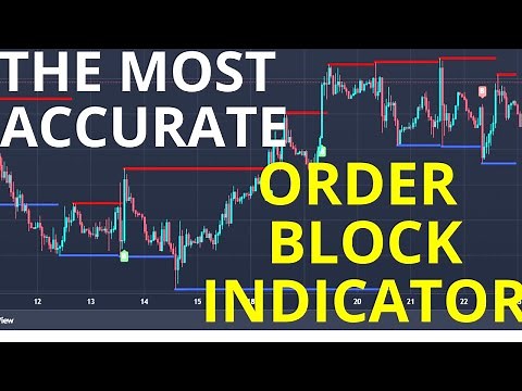 The Most Accurate Order Block Indicator in Tradingview(HIGH WIN RATE)