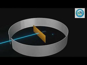 Rutherford model explain by animation video #atomic structure #education #