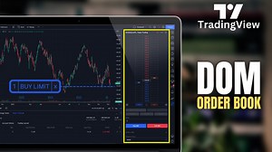 TradingView Depth of Market Explained Buy & Sell Stock
