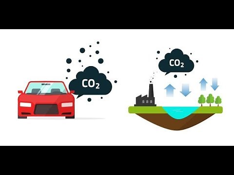 A Guide to Calculating Scope 1 Emissions - Using the Greenhouse Gas Protocol