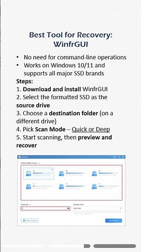 Recover Data from SSD After Format | WinfrGUI Guide #ssd #recovery