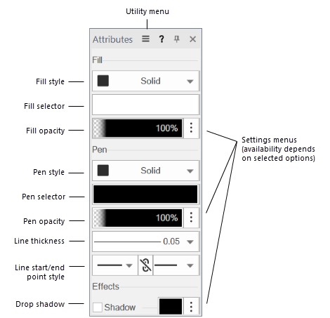 The Attributes palette