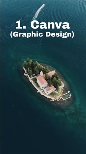 Top 3 Marketing Tools for Beginners 🚀 | Best Digital Marketing Tools 2026