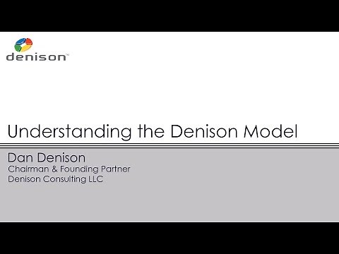 Understanding the Denison Model