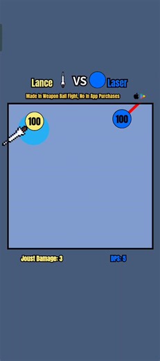 Lance vs Lazer: Epic Weapon Ball Fight