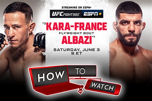 How to Watch UFC on ESPN 46