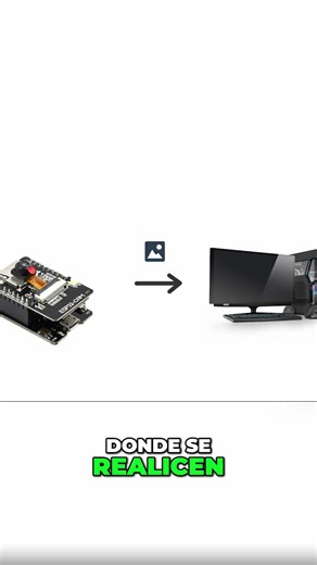 ESP32-CAM Detecta Rostros con IA #ESP32, #Arduino, #Python, #ProyectosElectronica, #IoT, #Ingenieria