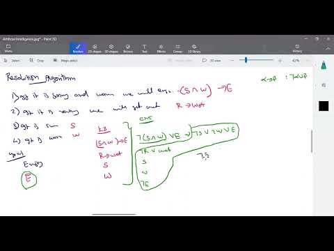 Artificial Intelligence - Resolution Algorithm