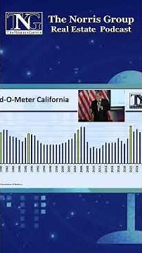 Introduction to the Mood-O-Meter