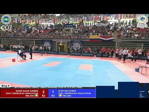 2025-10-08 am Ring 6 ITF Taekwon-Do World Championships