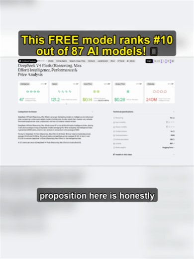 This free AI model secretly outperforms most paid options and ranks #10 globally! Watch it autonomously research AI news, generate reports, and create code in real-time. With 1M token context and lightning speed, this is the best free AI tools 2026 has to offer. This clip showcases live autonomous AI agent workflows from a deeper breakdown on how Hermes Agent works with advanced reasoning models to deliver professional-grade AI automation at zero cost. Follow for daily AI tips! Source: WorldofAI
