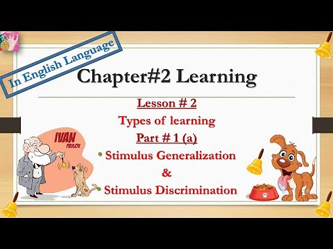 Stimulus Generalization & Stimulus Discrimination in Classical Conditioning
