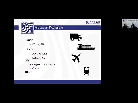 Export Training - Basics of Exporting from USA - Full Version
