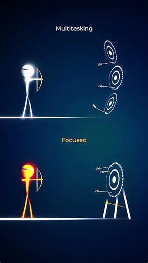 MULTITASKING VS FOCUSED 🎯🏆 #focus #task #motivation