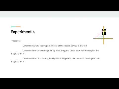 Phys 2212 Lab 4: Magnetic Field of a Bar Magnet