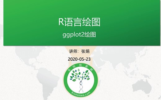 R语言绘图-ggplot2-part1