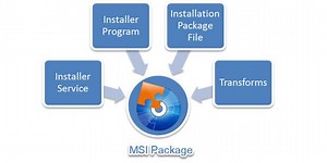 Advanced Installer : La création de package MSI/EXE facile - Tech2Tech | News, Astuces, Tutos, Vidéos autour de l'informatique
