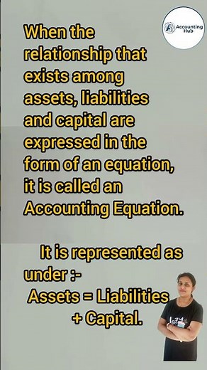 Accounting Equation | Assets = Liabilities + Capital Explained