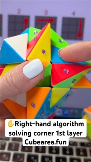 ✋Right-hand algorithm solving corner 1st layer step 2 #axiscube tutorial cubearea.fun
