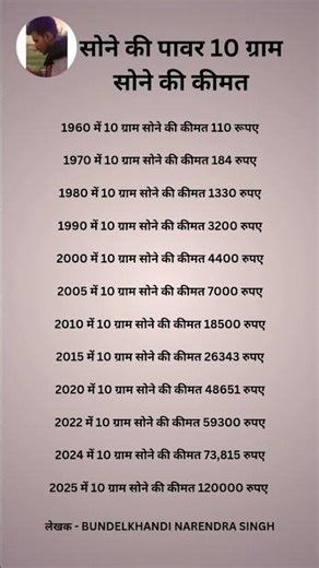 सोने की पवार । 10 ग्राम सोने की कीमत .... हिन्दी साहित्य के लेखक #misspanghal