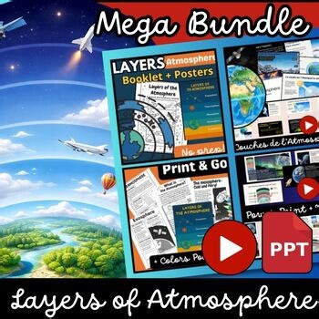 Layers of the Atmosphere | Science PowerPoint, Video, Posters | Primary School