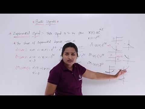 Signals & Systems - Exponential Signal