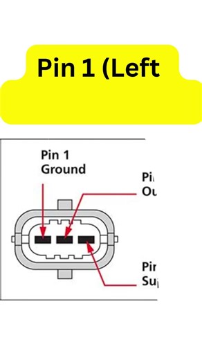 Common Rail Fuel Pressure Sensor Wiring & Pinout Guide (3-Wire)