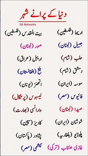 Ancient Cities of the World: Exploring the Oldest Historic Towns & Their Cultural Legacies