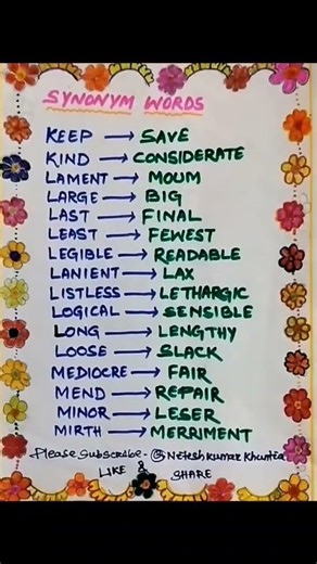 SynonymWords.Like Comment Share ❄️🏫✨️#trendingshort #englishlearningclass #englishsynonyms #english